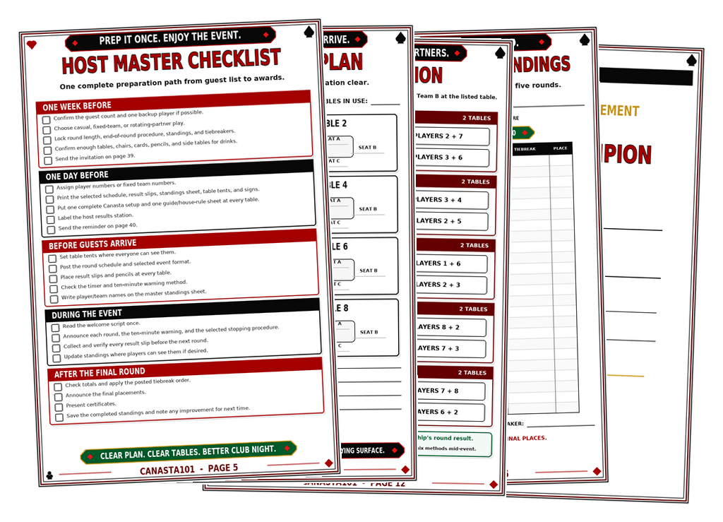 Five organizer pages arranged in a compact overlapping row, showing the host master checklist in full with partial previews of a room seating plan, player rotation, master standings sheet, and champion certificate